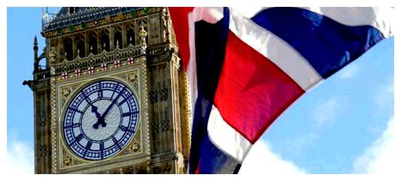 Кто дал имя Лондон