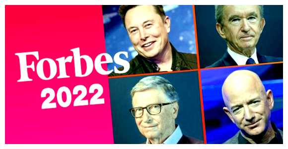 Кто самый богатый человек в мире список