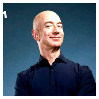 Кто самый богатый человек в мире топ 10