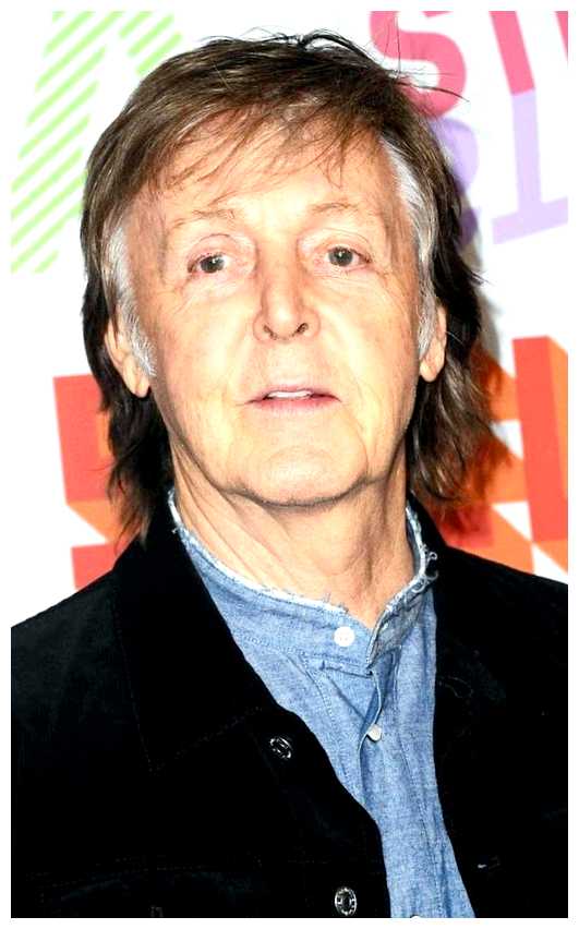 Кто самый богатый в Великобритании