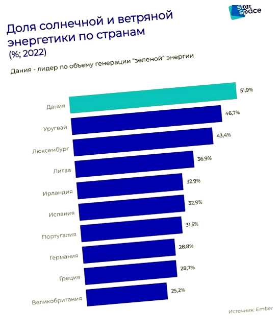 На чем держится экономика Греции