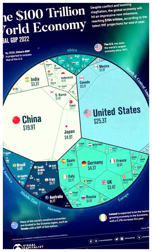 На чем держится экономика Греции