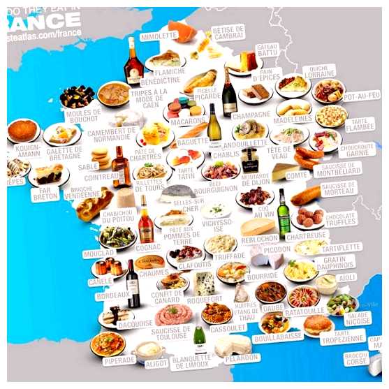 Почему Франция популярна для туристов