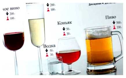 Сколько пива можно ввозить в Грецию