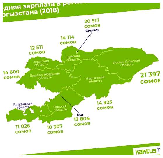 В каком городе больше всего богатых