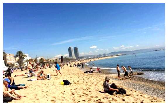 В каком городе Испании дешевле жить