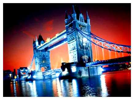 В каком городе лучше жить в Великобритании