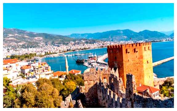 В каком районе Англии лучше жить