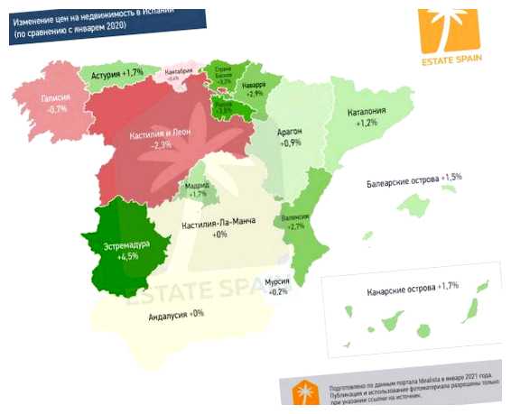 Что ценится в Испании