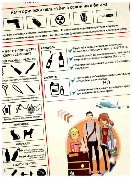 Что можно брать с собой в ручную кладь в самолет