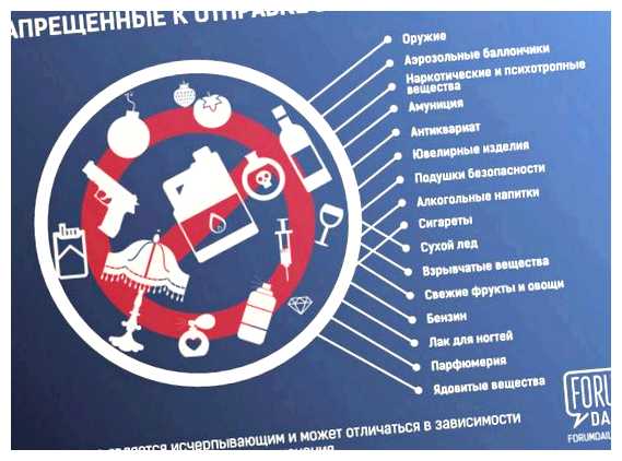 Что нельзя класть в посылку