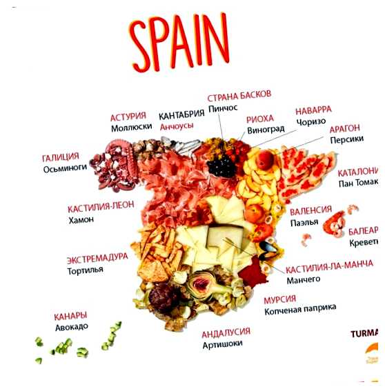 Что нужно обязательно попробовать в Испании