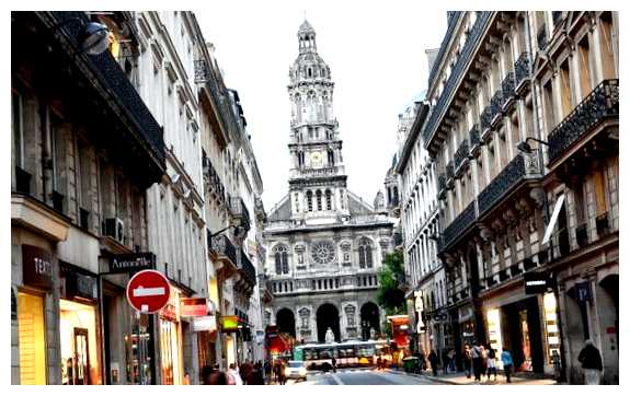 Где лучше всего делать покупки в Париже