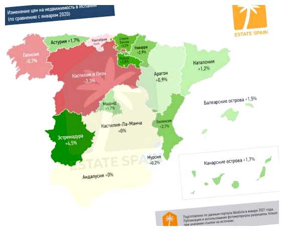 Где живут богатые люди в Испании