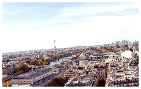 Где живут богатые в Париже