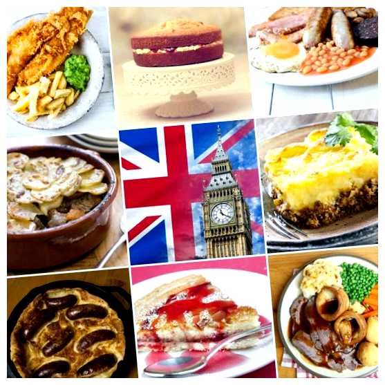 Какая популярная еда в Англии