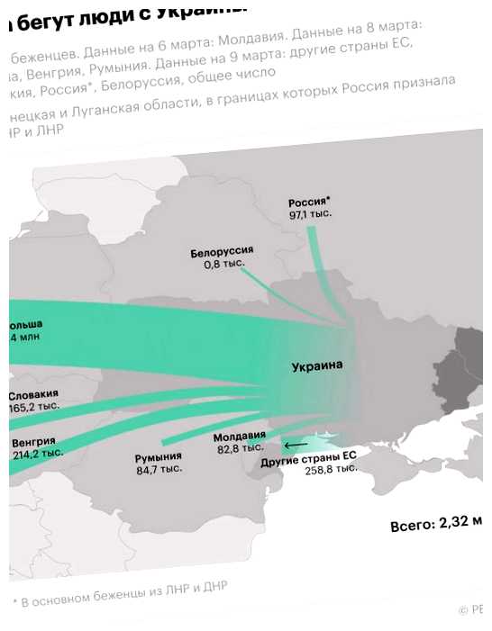 Какие города в Испании принимают беженцев из Украины