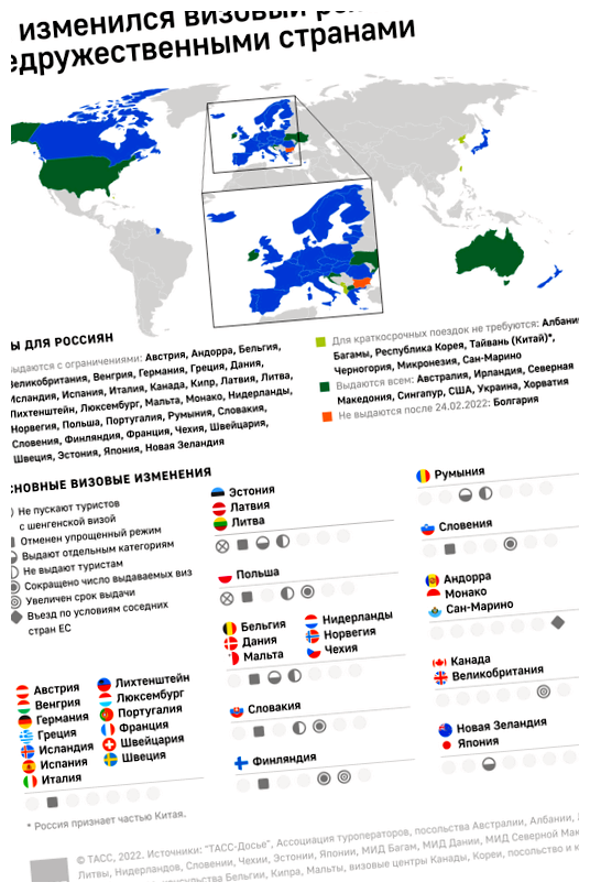 Могут ли россияне въехать в Великобританию