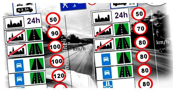 Можно ли превышать скорость в Испании
