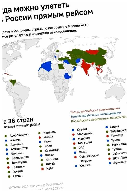 Можно ли сейчас улететь из России во Вьетнам