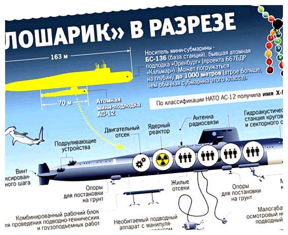 На чем держится экономика Англии