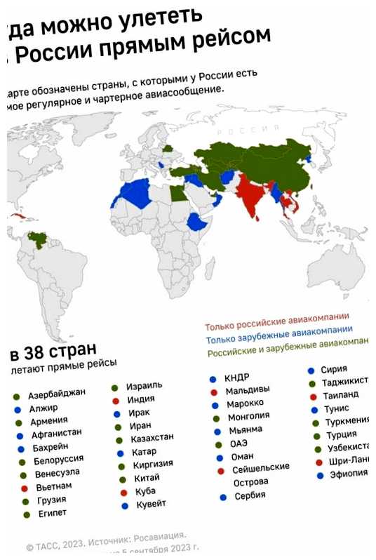 Откуда из России можно улететь во Вьетнам