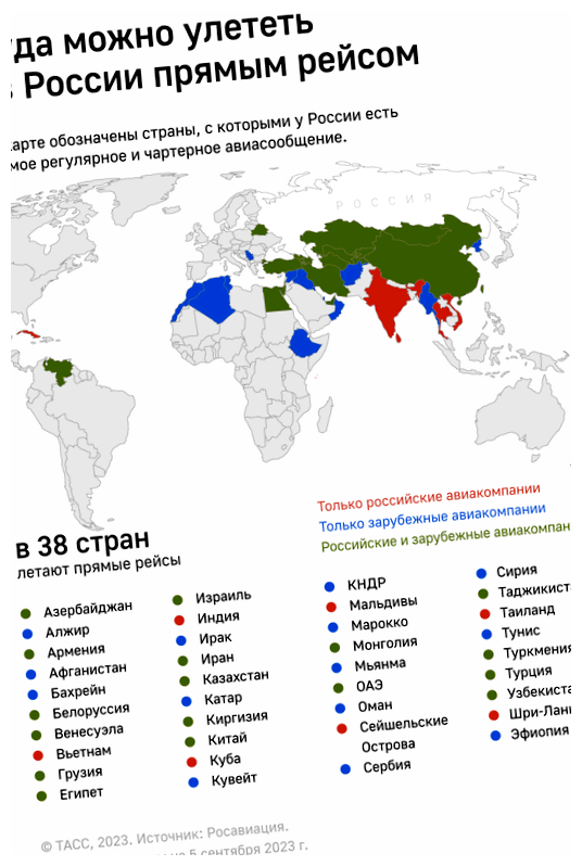 Откуда летают прямые рейсы до Вьетнама