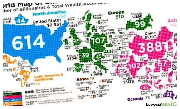 Сколько долларовых миллиардеров в США
