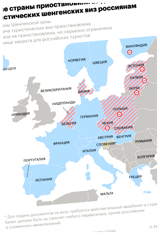 Сколько россиян живут в Великобритании