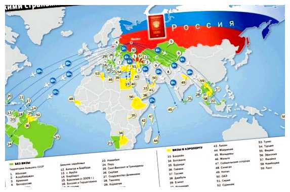 Сколько россияне могут находиться во Вьетнаме без визы